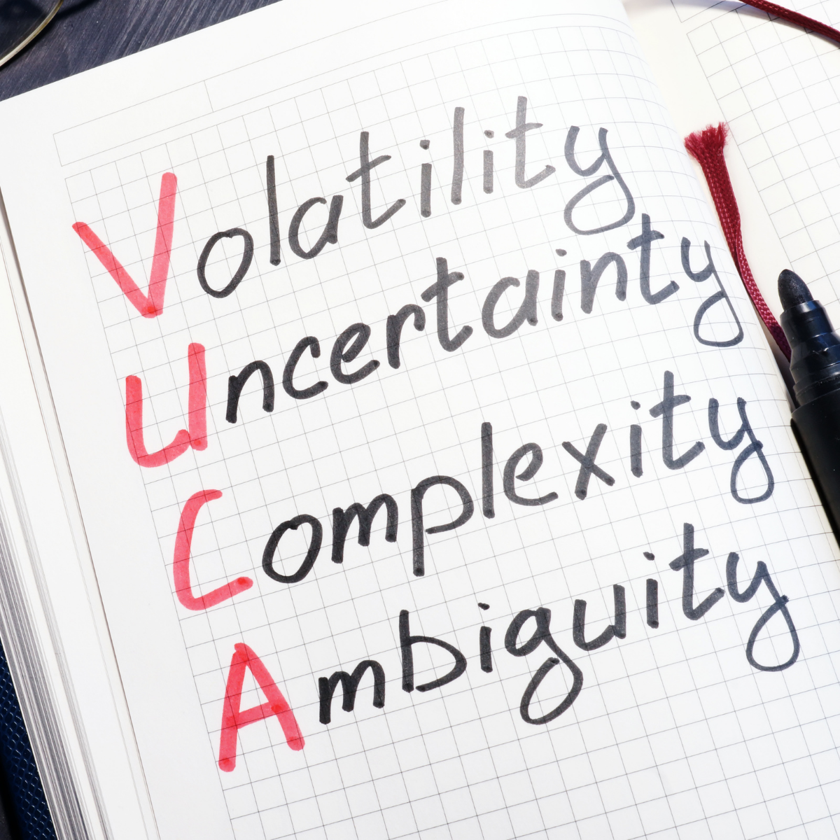 VUCA image. Volatility. Uncertainty. Complexity. Ambiguity