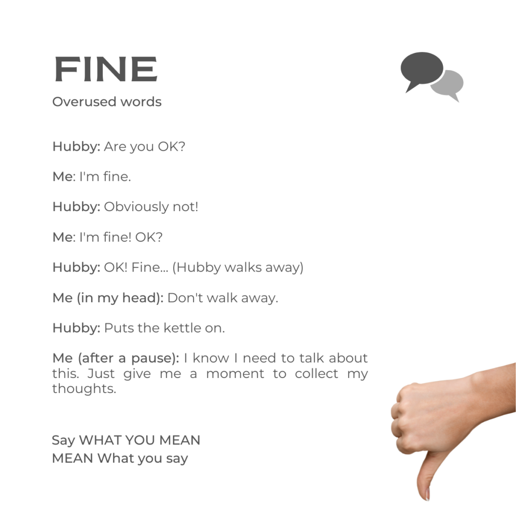 The word Fine. Say what you mean and mean what you say.