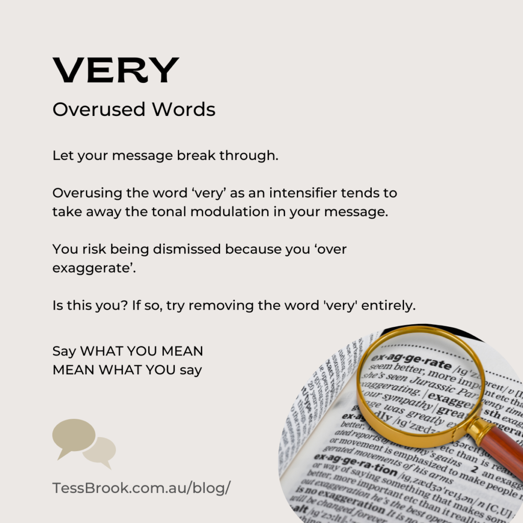 Infographic for the word very